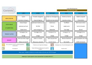 Menu semaine du 26 au 30 janvier lycée Montesquieu Libourne